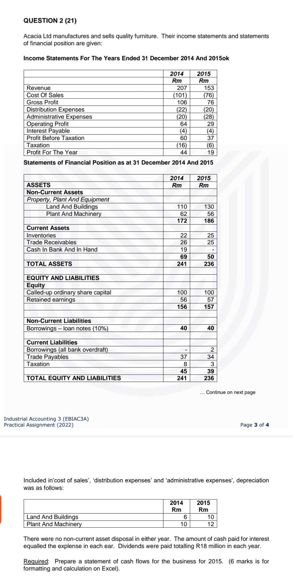  Answer using excel QUESTION 2 (21) Acacia Ltd manufactures and sells