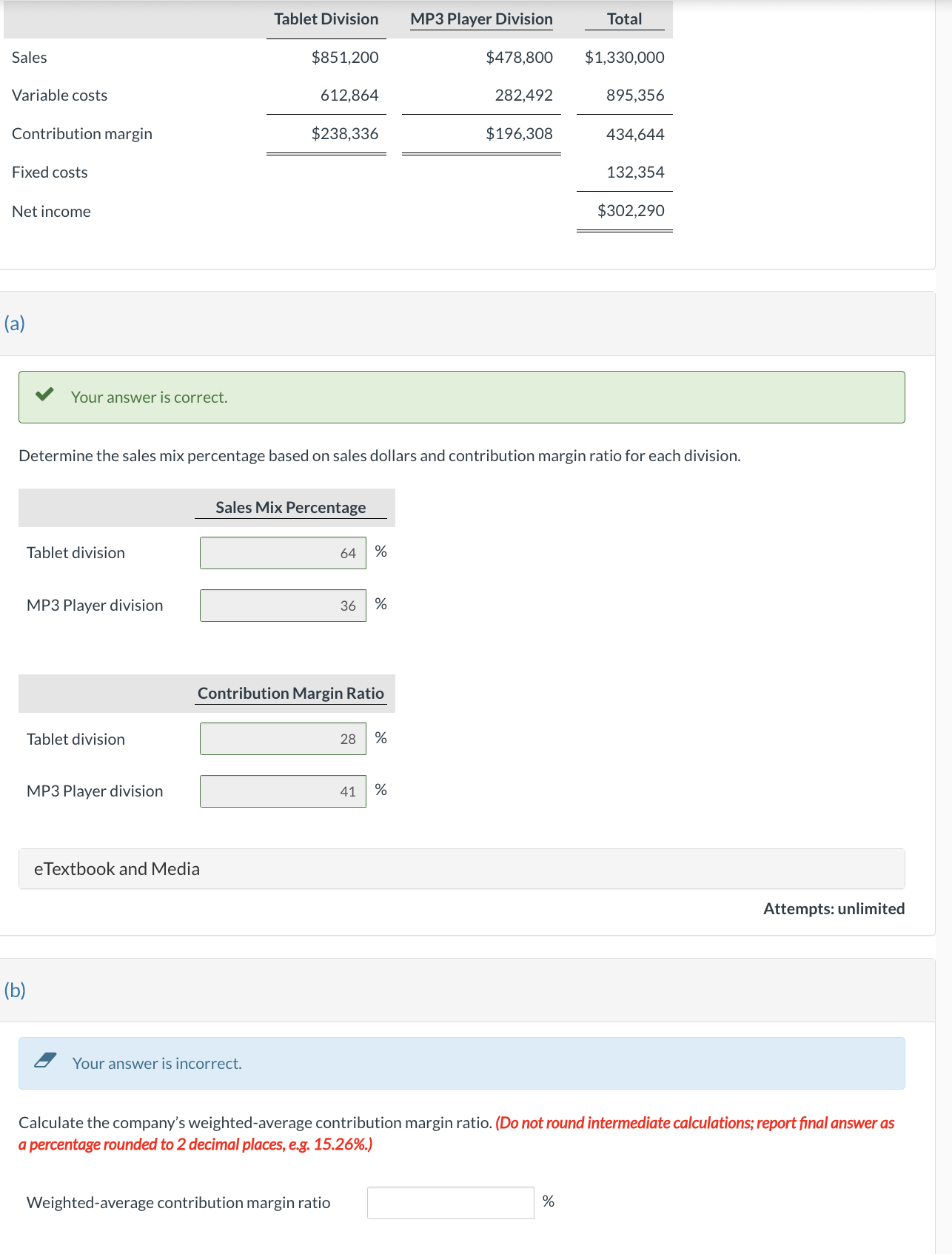  (a) - Your answer is correct. Determine the sales mix percentage
