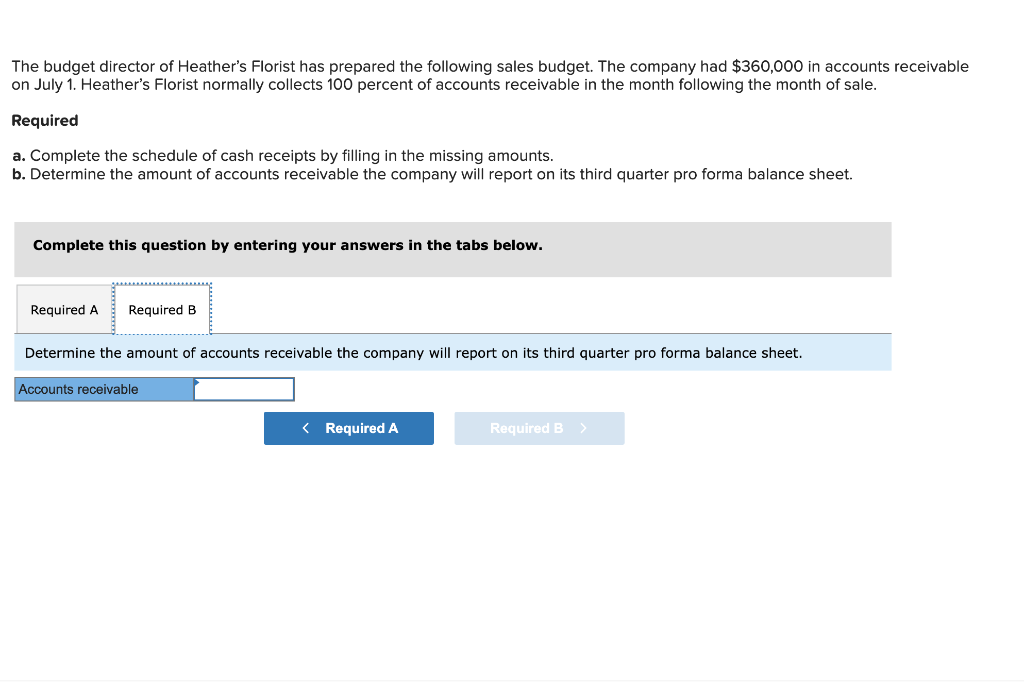 Heather's Florist has prepared the following sales budget. The company had $360,000