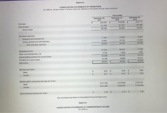 Inc. Chartered the hope Martino fummation of which is The prepared by