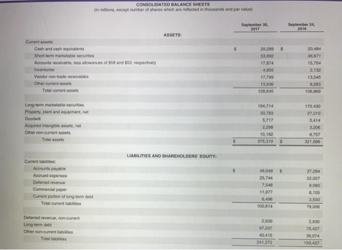 pred . Thermowells OW Apple K Theme forma watcom CONSOLATO STATEMENTS OF
