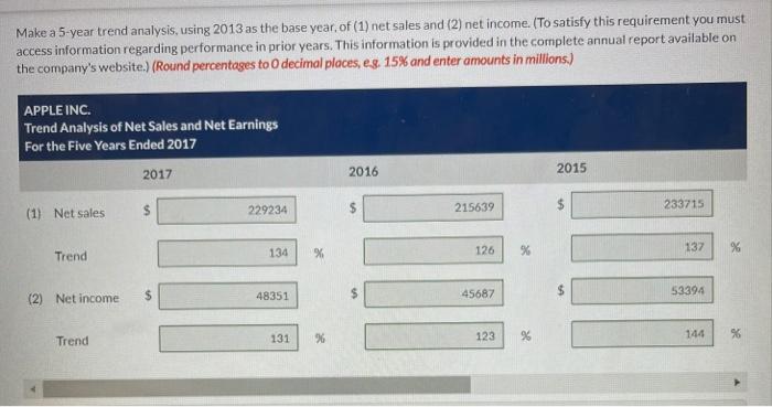 Research wid devlopment Seling general and me Total operating expenses 11.581 15201