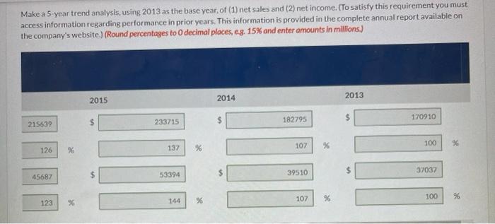 26.12 10.04 14.14 24,200 RORY 1700 22,390 Operating income Other compense.net Income