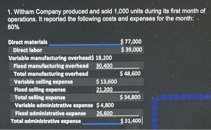 Please answer the following problem and show work. Thank you 1. Witham