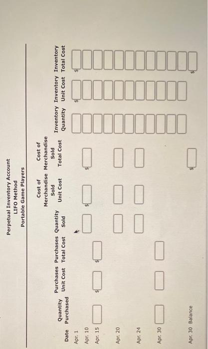 and sales data for portable game players are as follows: Apr. 1