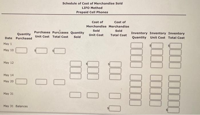 and sales data for prepaid cell phones for May are as follows: