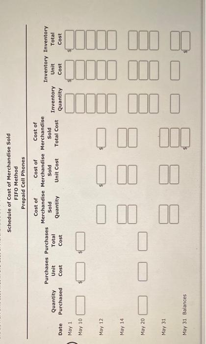 and sales data for prepaid cell phones for May are as follows: