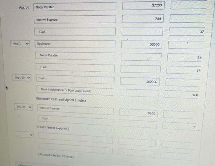 included notes payable of $20,000 and interest payable of $600. The note