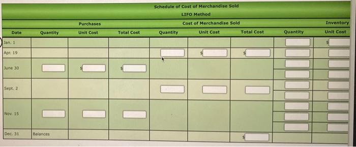 of a particular item were available for sale during the calendar year