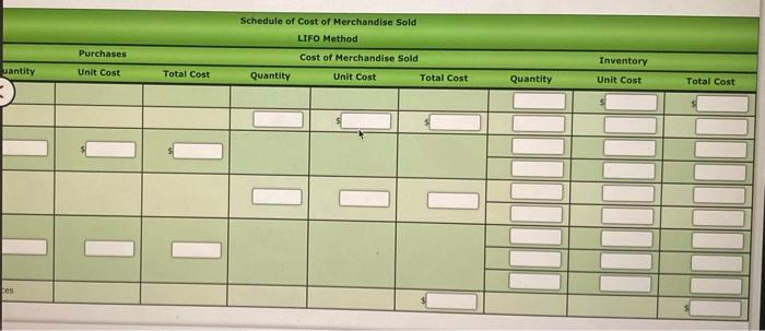 Jan. 1 Inventory 4,000 units at $20 Apr. 19 Sale June 30