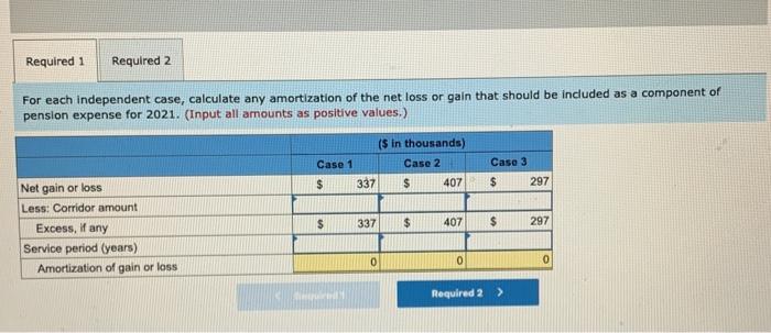 possibilities for pension-related data at January 1, 2021, are shown below: Net