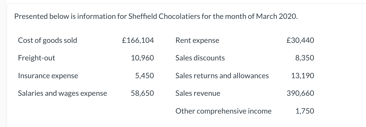 please make sure the white boxes are correct!! pls Presented below is