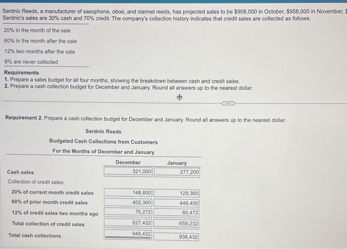pls help figure out what im getting wrong in req 2 Serdnic