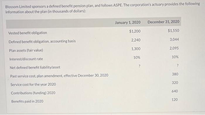 Please answer in the same format as the question. This is one