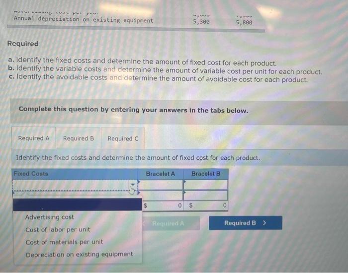 Identify the characteristics of relevant information Walton Company makes fine evelfy that