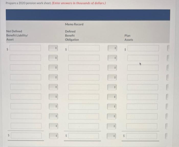 follows ASPE. The corporation's actuary provides the following information about the plan