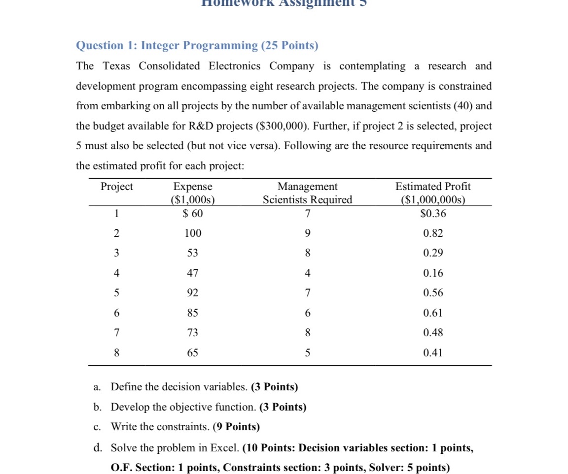 gnment Question 1: Integer Programming (25 Points) The Texas Consolidated Electronics