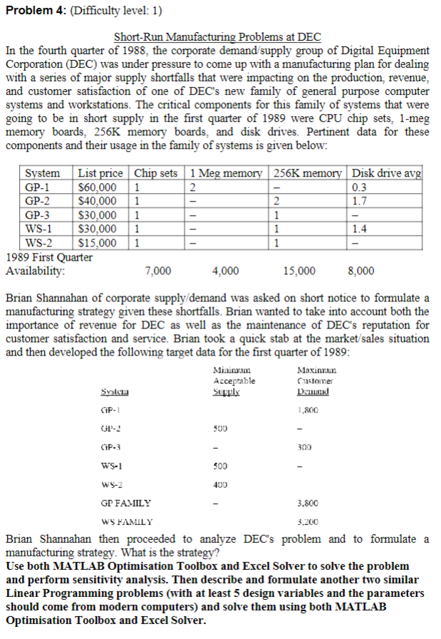  Problem 4: (Difficulty level: 1) Short-Run Manufacturing Problems at DEC In