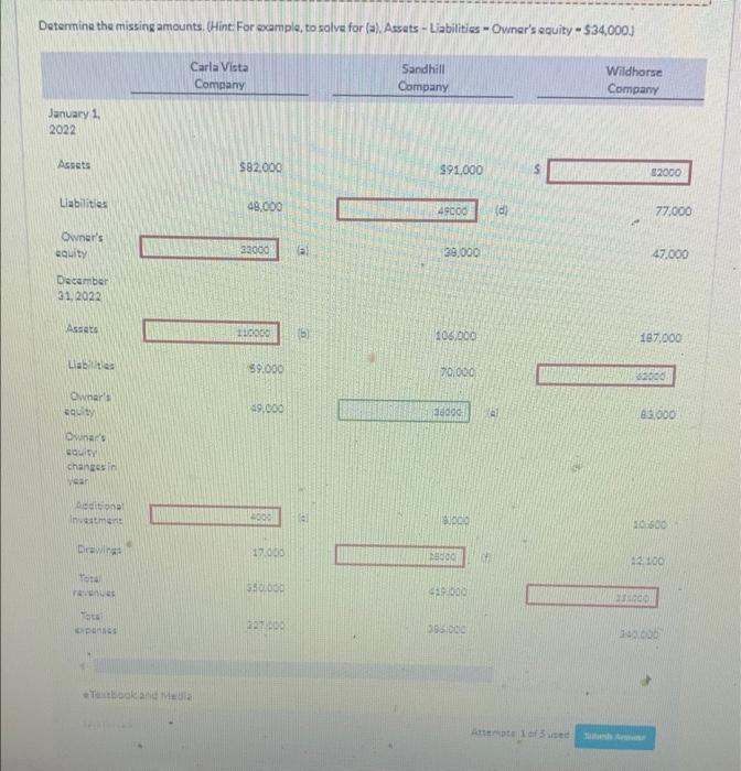 please help me, my calculations are not adding up and I only