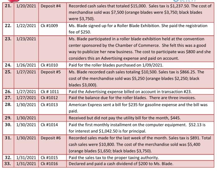 listed below. Chart of Accounts Current Assets 10000 Cash 11000 Accounts Receivable