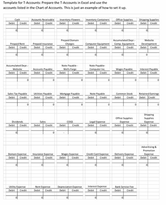 Wages Payable 12100 Inventory - Black Roller 23200 Interest Payable Blades 23300