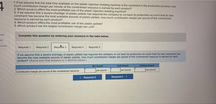 per unit $ 250 5140 $ 265 Variable cost per unit $