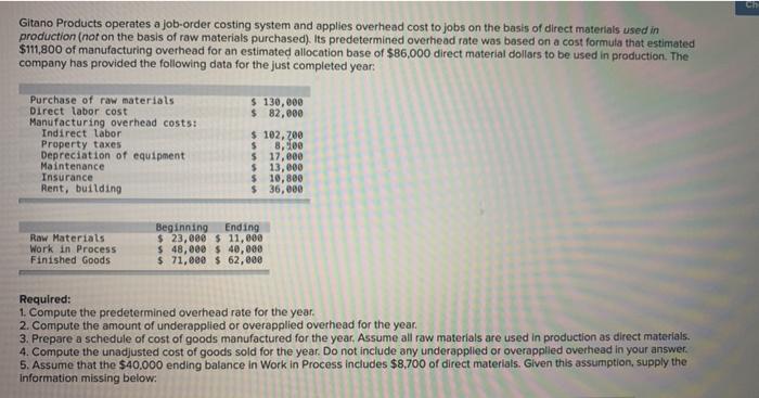  please complete required 1-5! Thank you ch Gitano Products operates a