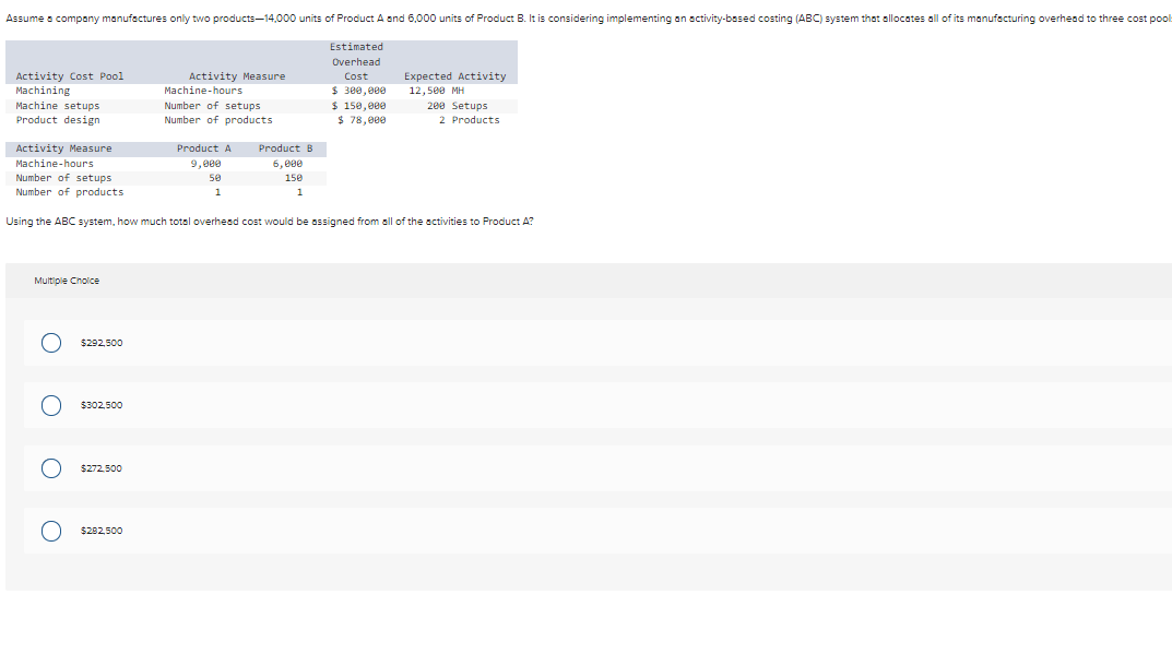 please answer. I will give a good feedback Using the ABC system,