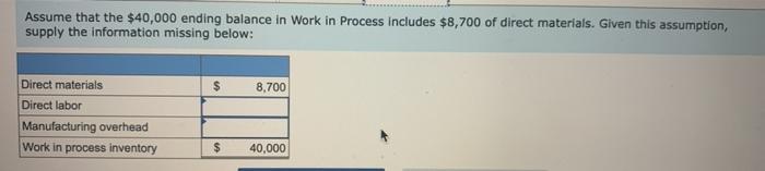 of direct materials used in production (not on the basis of raw