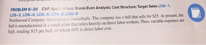  Answer Q3, thank you PROBLEM 6-20 CVP AppleMons: Break-Even Analysis; Cost