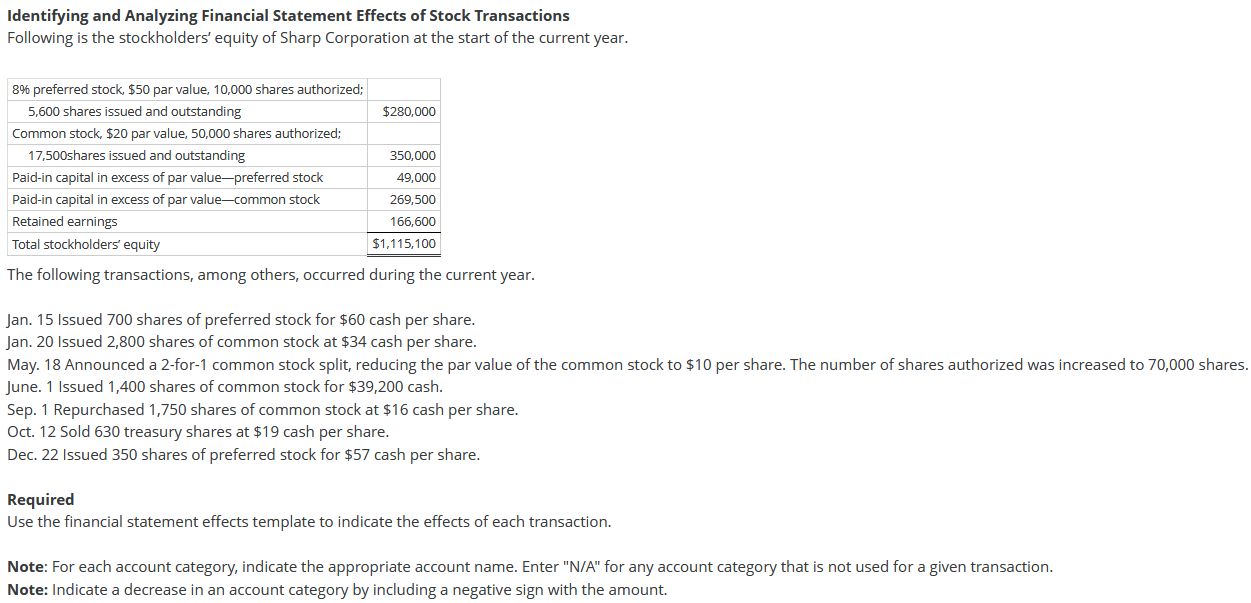  Drop down options Identifying and Analyzing Financial Statement Effects of Stock