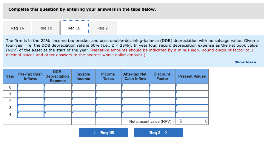 The system costs $55,000 to purchase and install and $35,000 to operate