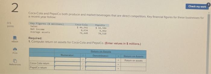 produce and market beverages that are direct competitors. Key financial figures for
