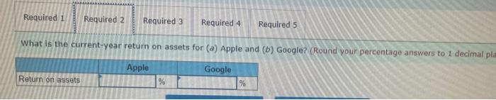 and Pop Company (Enter velues in 5 millions.) Return on Assets Denominator
