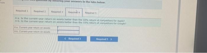return Average total assets Not income Sales 0.5 DORM ebook Pim References