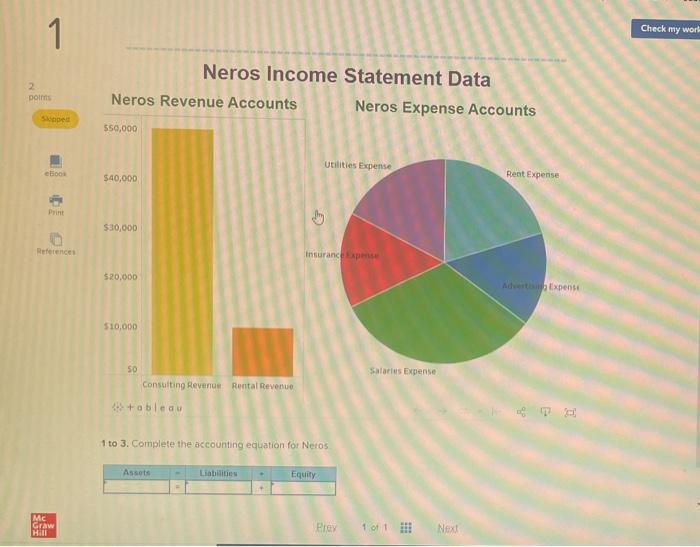 that are direct competitors. Key financial figures for these businesses for a