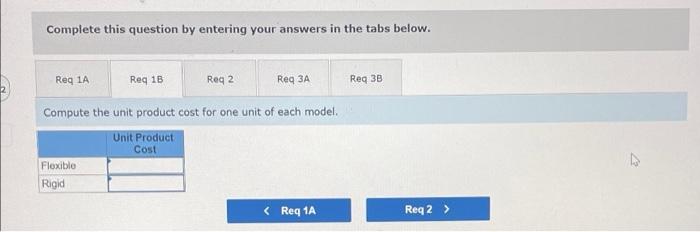 product that is available in both a flexible and a rigid model.