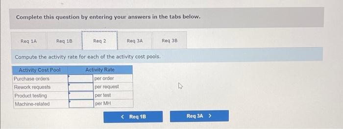 The company has made the rigid model for years; the flexible model