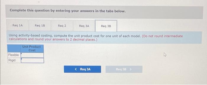 market. Since introduction of the flexible model, the company's profits have steadily