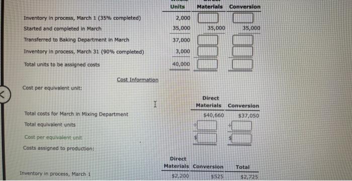 Goodness Company manufactures granola cereal by a series of three processes, beginning
