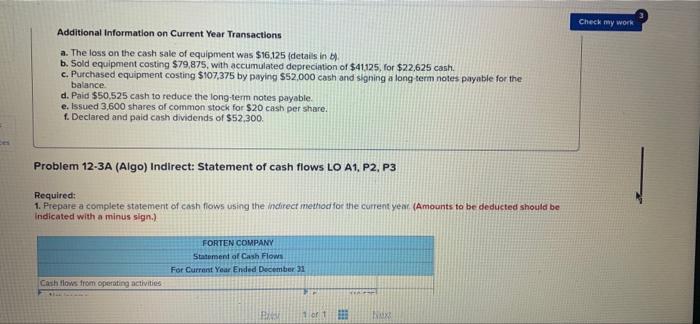 below. Forten Company's current year income statement, comparative balance sheets, and additional