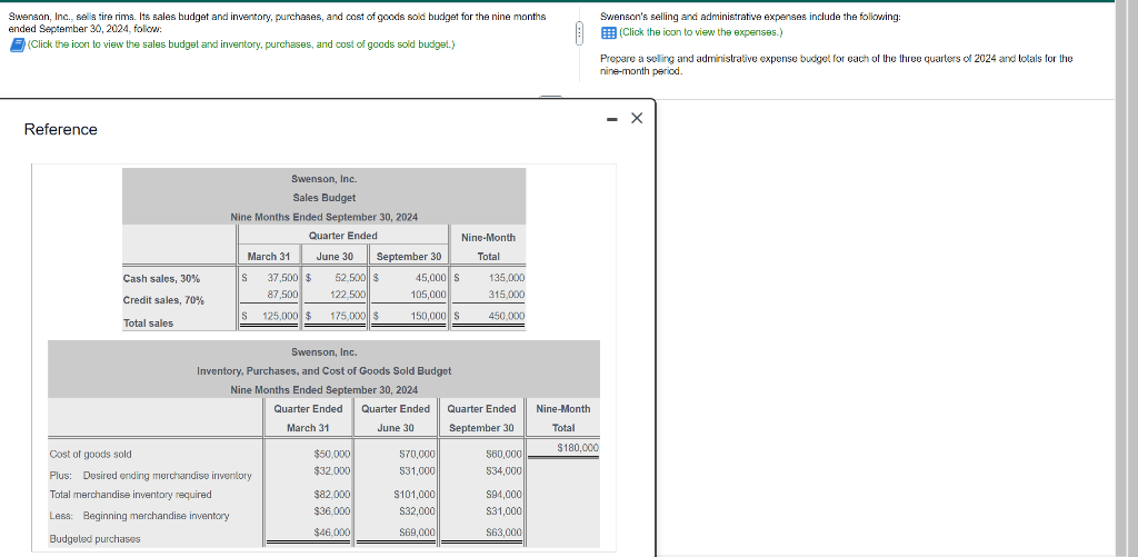 Plz think twice before giving answer because I only have 1