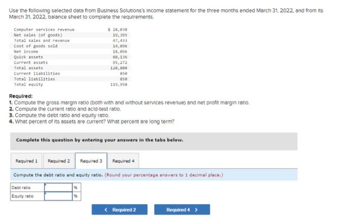 Business Solutions's income statement for the three months ended March 31, 2022