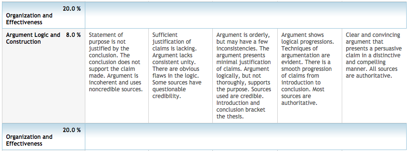 in order to drive inefficiencies and examine ways to achieve greater supply