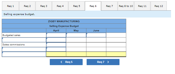 for March total 25,000 units. Budgeted sales in units follow. April, 25,000;