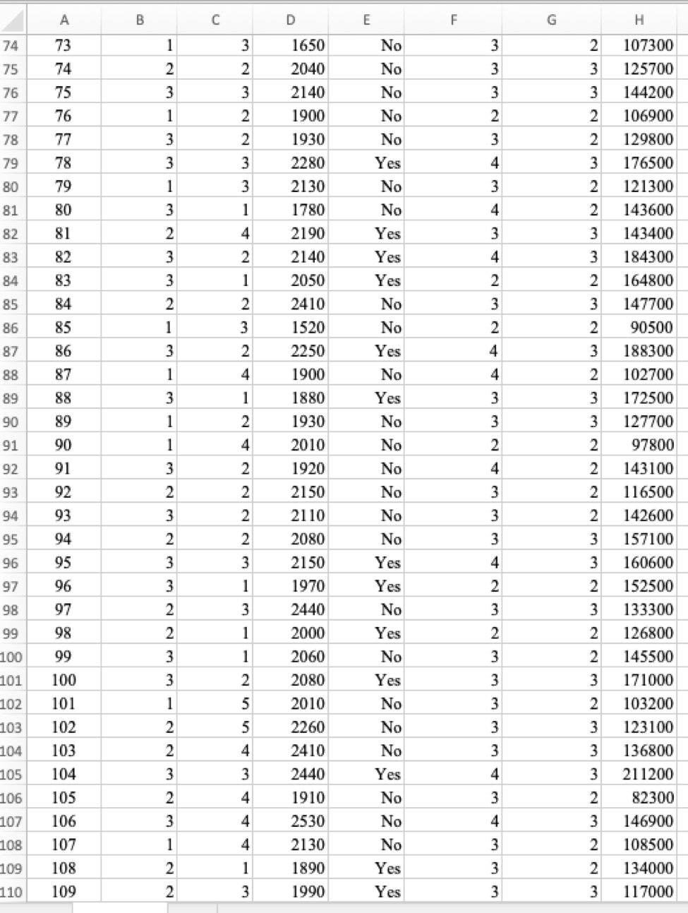 114300 2030 No 2 114200 1740 No IN un No W N