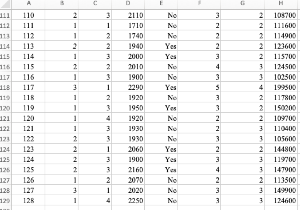 114800 1980 94700 2130 No 119800 1780 No 2 114600 1830 Yes