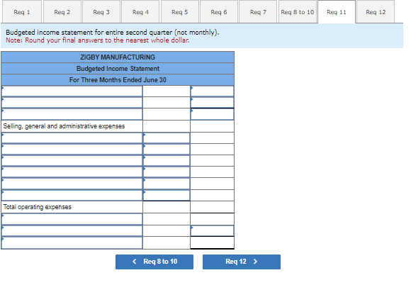 b. Raw materlals inventory consists solely of direct materlals that cost $20