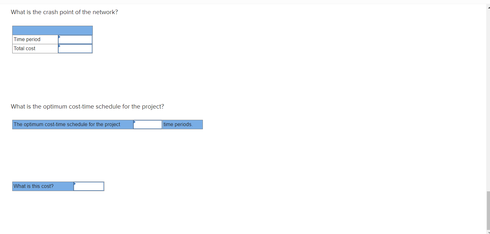 Time Normal time Normal cost A 30 1 5 50 B 60