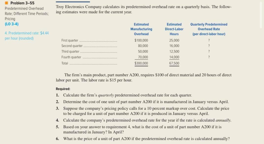 p 55 and 60 Problem 3-55 Predetermined Overhead Troy Electronics Company calculates